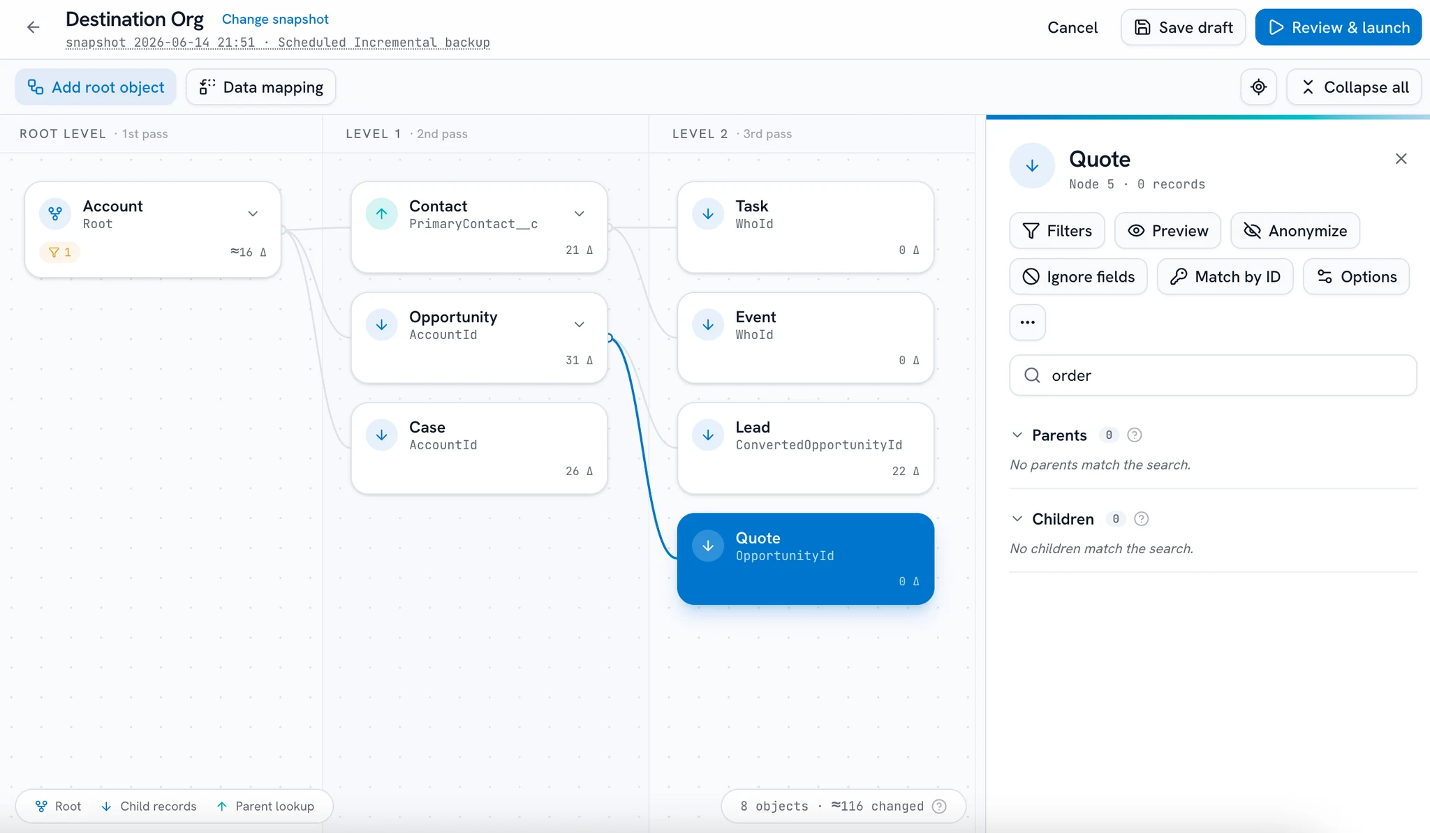The restore scope builder: the objects to restore and their relationships, with filters and anonymization per object, before Review and launch
